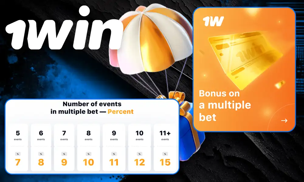 Weekly and monthly promotions at 1Win